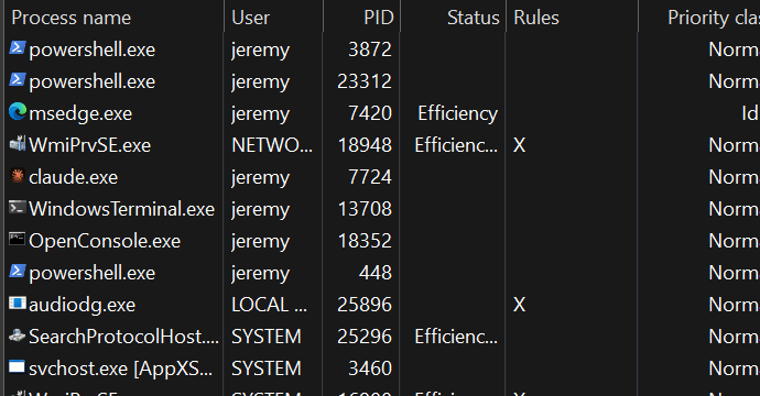 Efficiency Mode status column and rule symbol