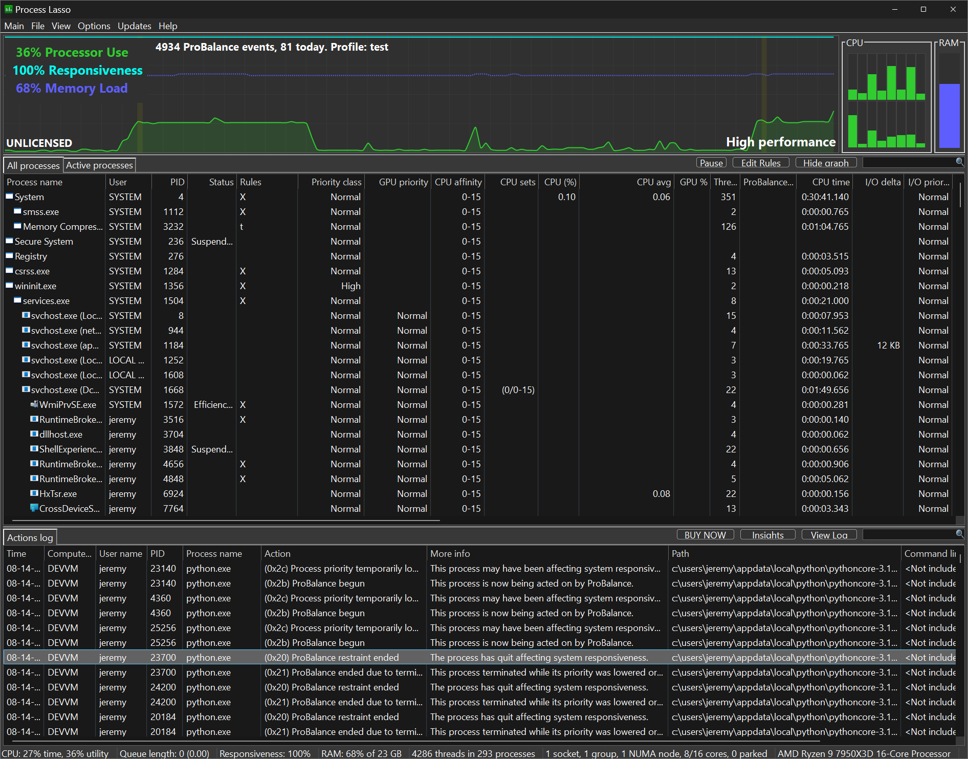 Process Lasso main window