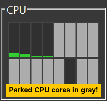 Parked CPU cores shown in gray