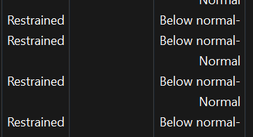 Dynamic Thread Priority Boost