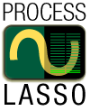 Process Lasso Pro 5.1.0.84 Final Ml/RUS + Patch X86/X64