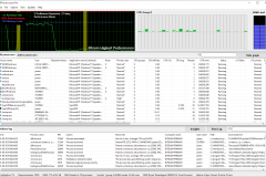 Process Lasso Server Edition