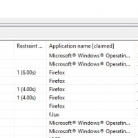 Instance Balancer In Use