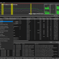 Process Lasso GUI Main Window