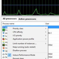 Performance Mode in Context Menu
