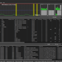 Process Lasso Dark Mode