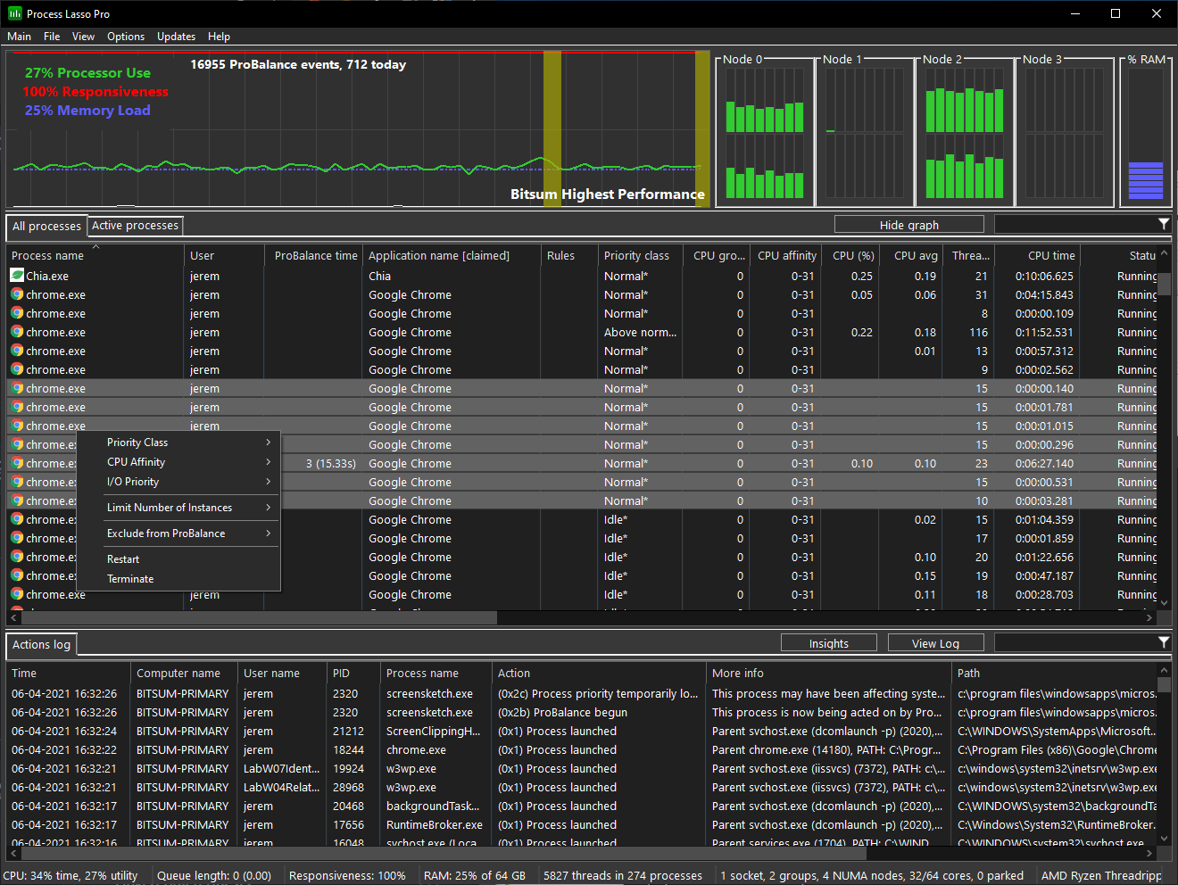 process lasso best settings