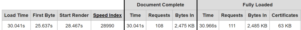 Direct to Origin Tests