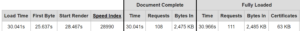 Direct to Origin Tests