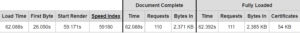 Through Cloudflare