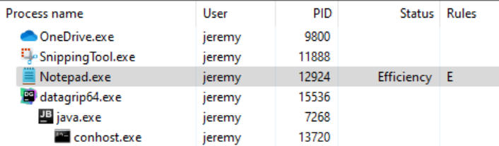 Efficiency mode status column and rule symbol