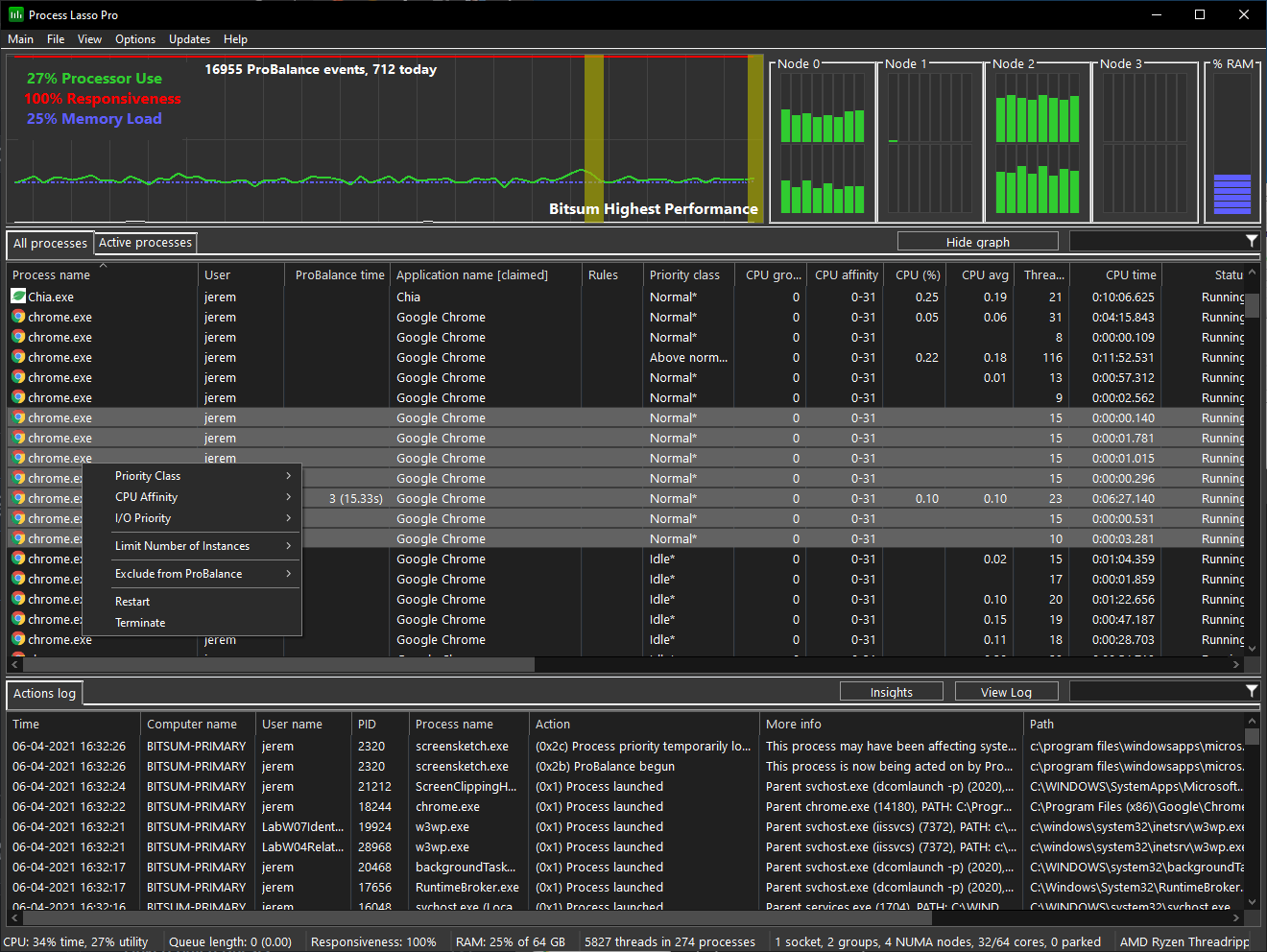 lasso principal component analysis process monitoring