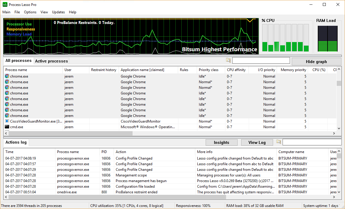 process lasso cpu affinity