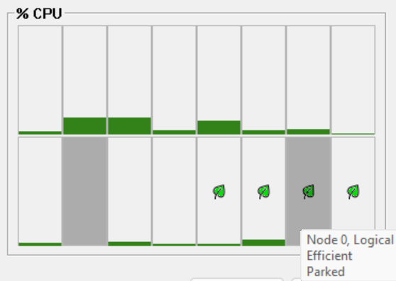 Process Lasso v12.4 adds leaf (eco) icons to distinguish the E-cores, delayed CPU affinity rules, and more! We’ve also updated our ParkControl app with new heterogenous scheduling settings, and tuned the Bitsum Highest Performance power plan to prefer P-cores. All this is part of our continuing mission to empower users to run apps their way!