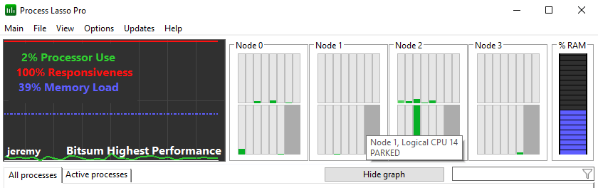 Process Lasso CPU Core Graphs