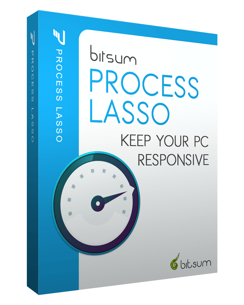 Value 40. Process Lasso. Process Lasso Pro. Process Lasso оптимизация. Процесс лассо.