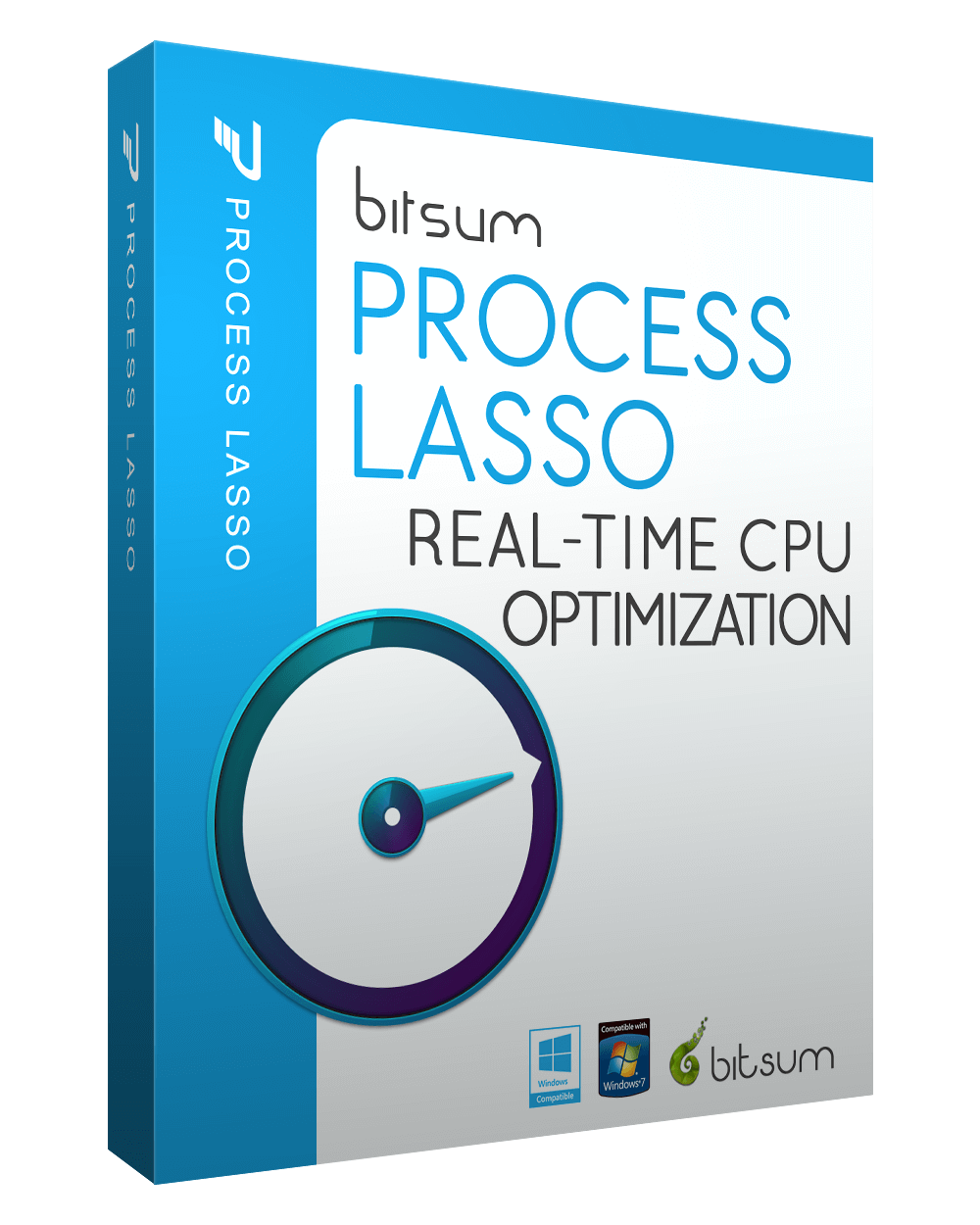 process lasso pro