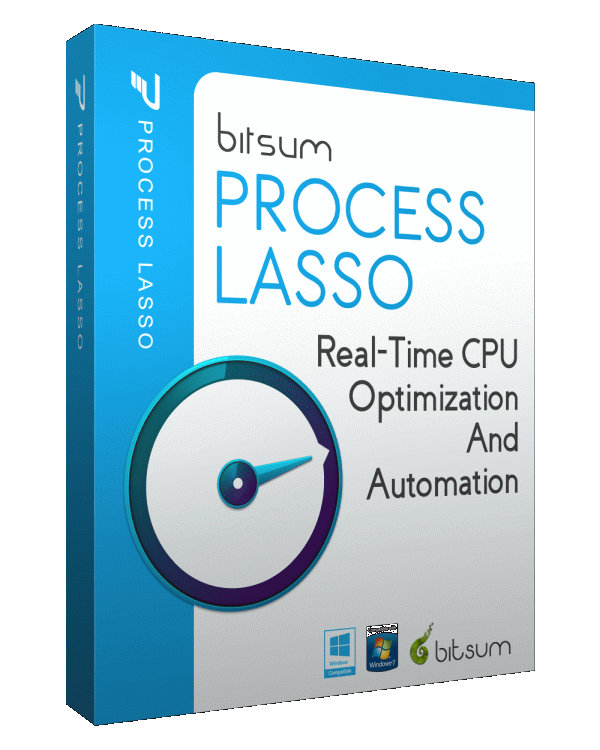 Process Lasso Pro 12.3.1.20 for ios download