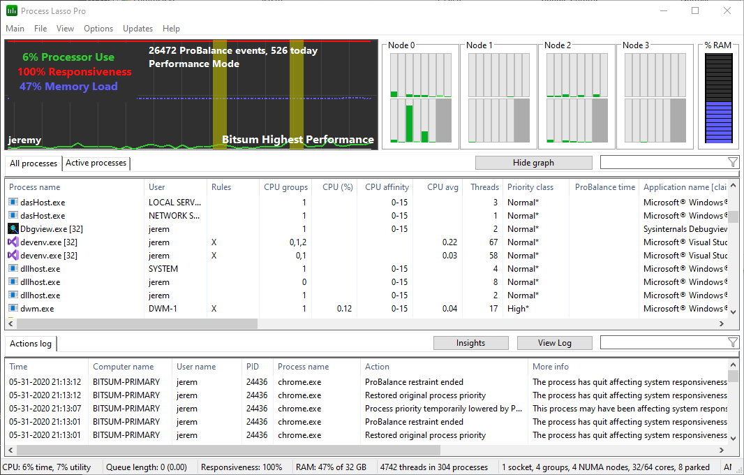 Process Lasso v9.8 Screenshot
