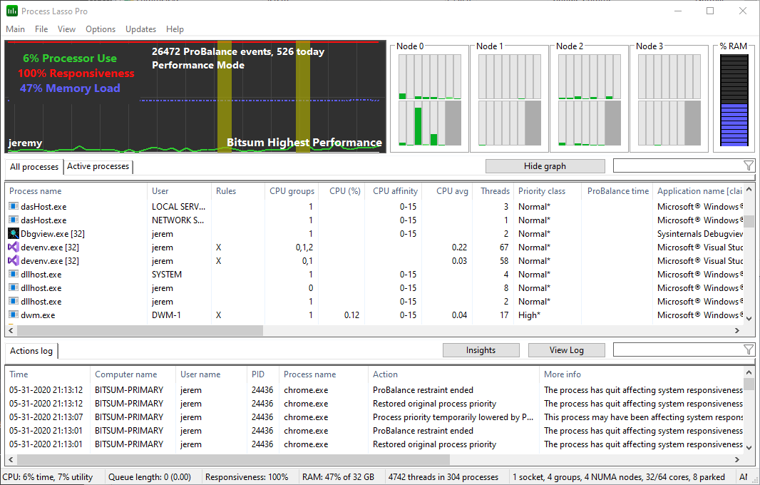 disable smt process lasso