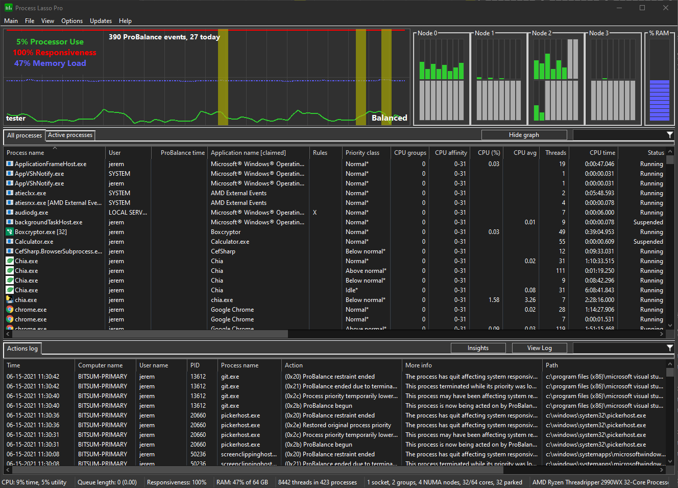 Process Lasso Dark Mode