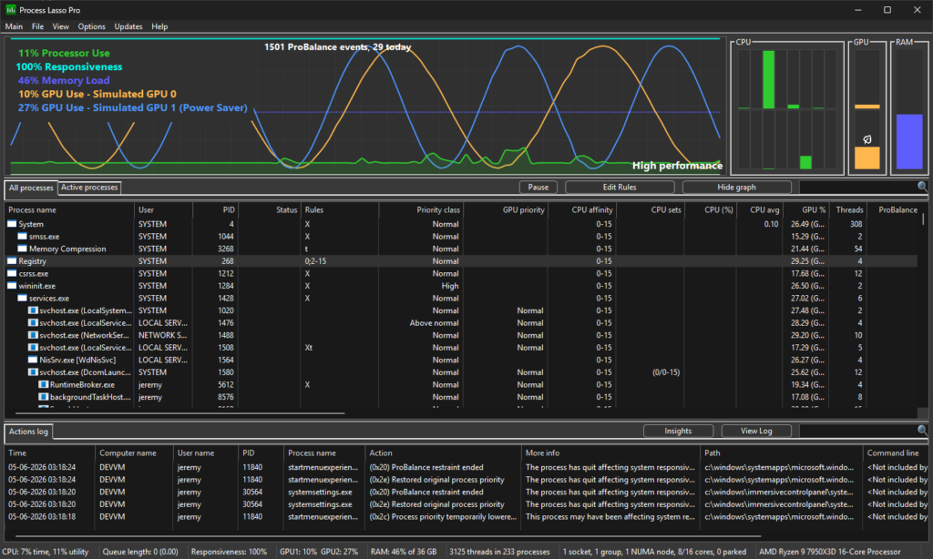 Process Lasso v18.1 Main Window