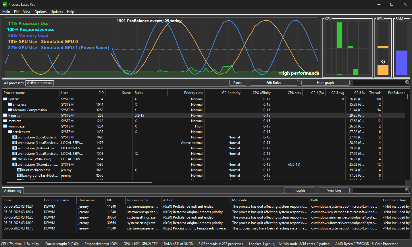 Process Lasso v18.1 Main Window