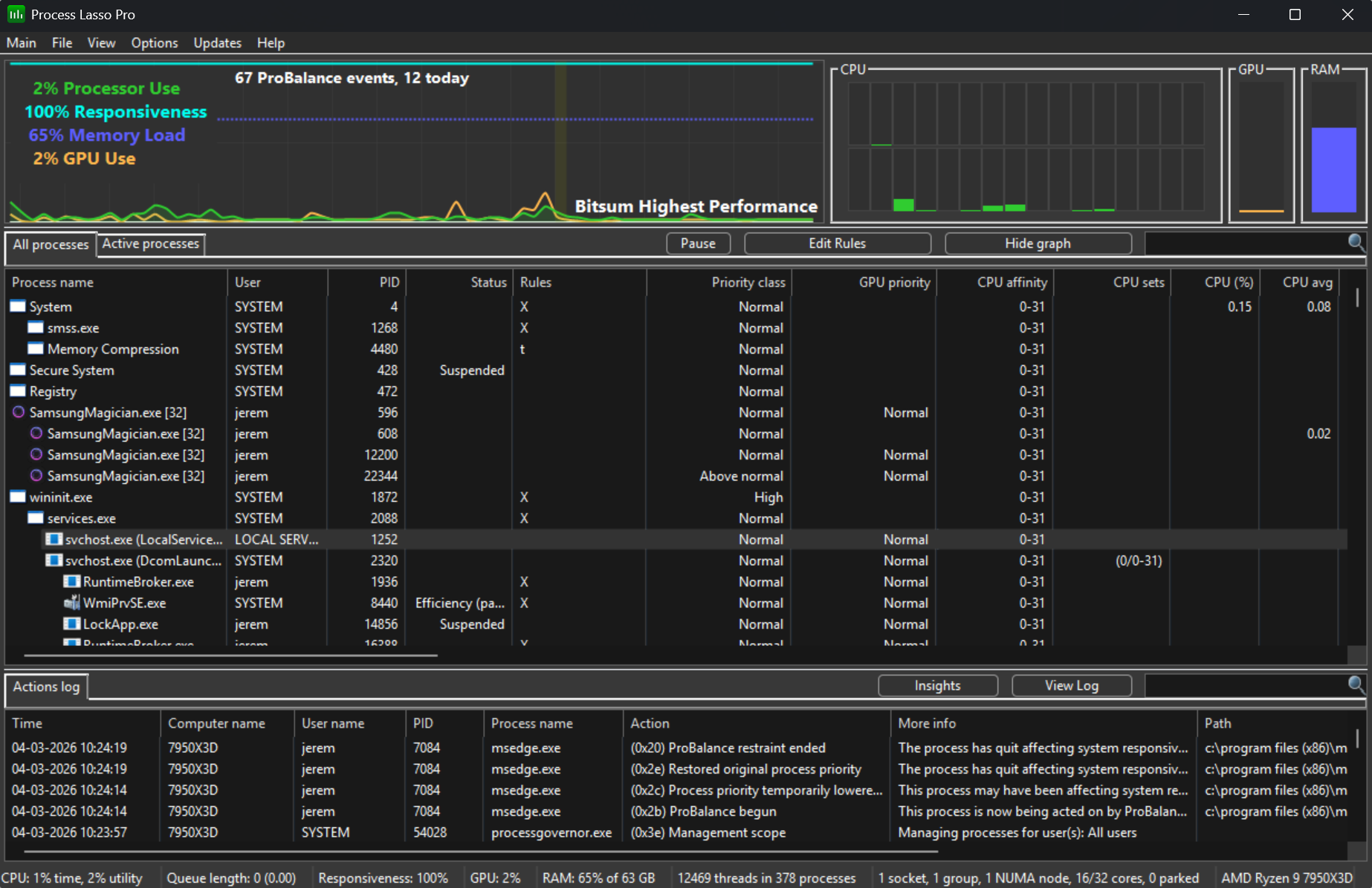 Process Lasso v18 Main Window