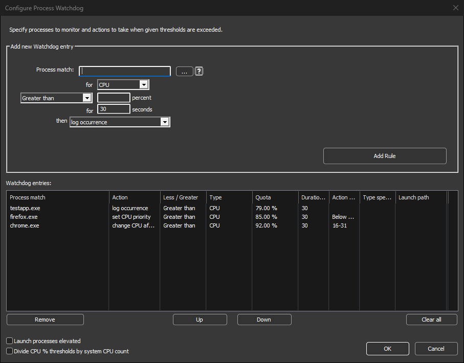 Process Watchdog dialog for advanced rules that act when thresholds are exceeded
