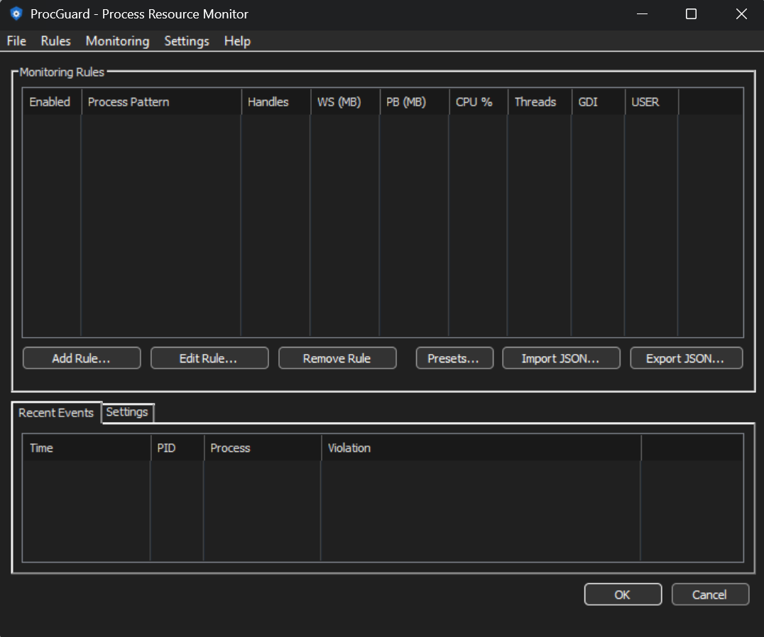ProcGuard — Process Resource Monitor & Alerting for Windows