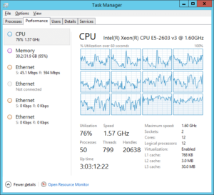 Как найти cpu cores на виндовс 7