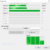 Should You Disable Hyper-Threading?
